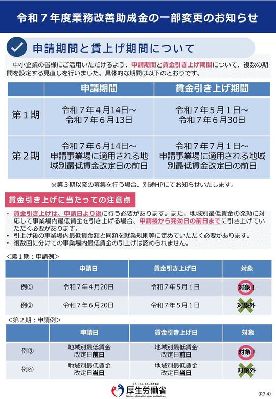 賃金・権利・労働条件 | 日本自治体労働組合総連合